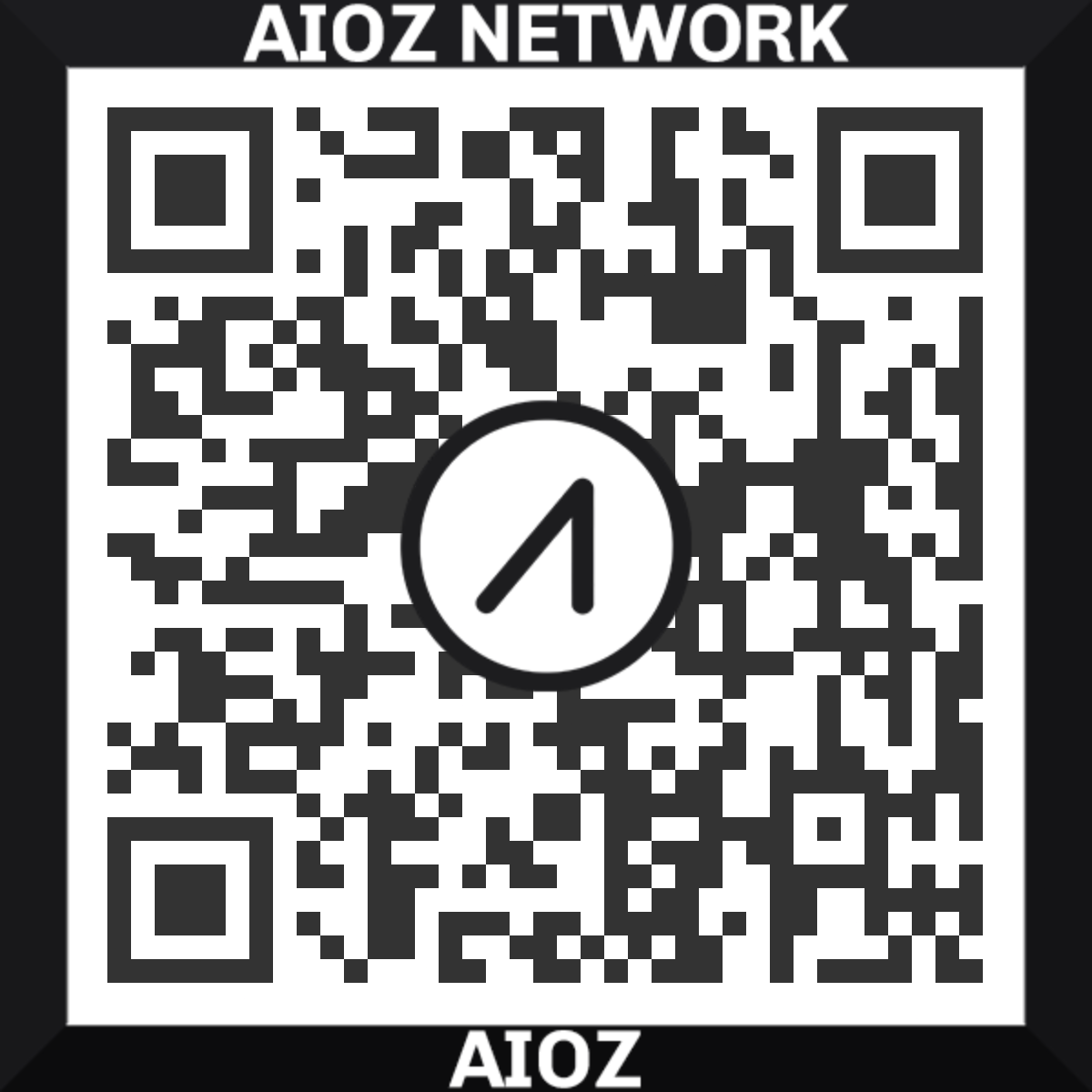 AIOZ