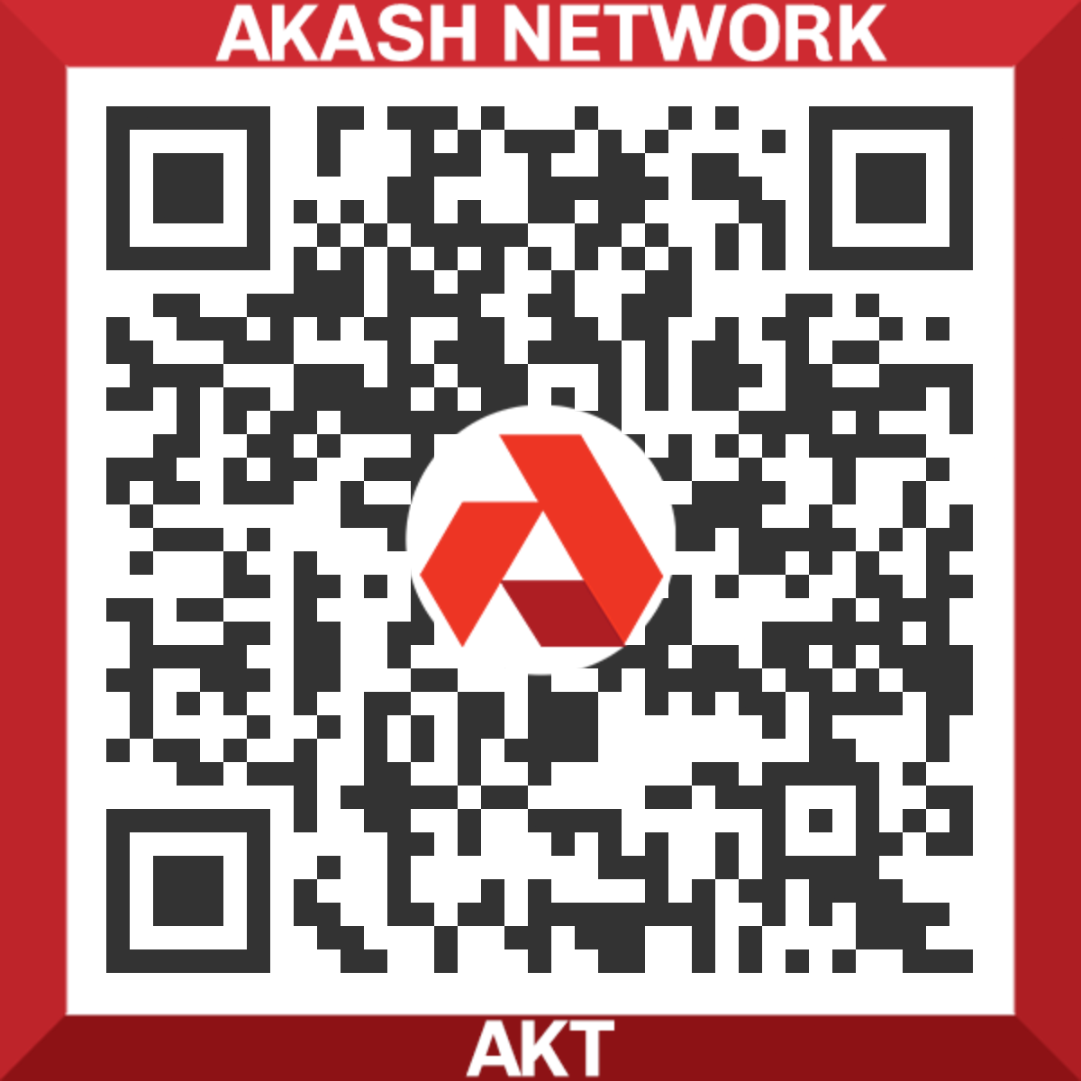 AKT